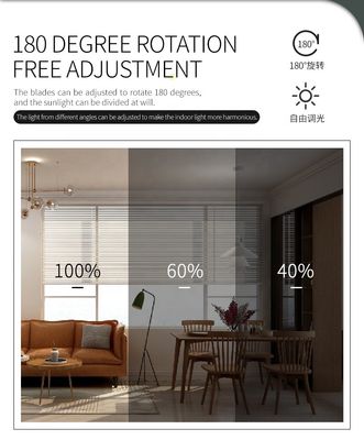 Συνδυασμός Cordless Venetian Blinds Panel Track Στυλ